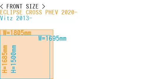 #ECLIPSE CROSS PHEV 2020- + Vitz 2013-